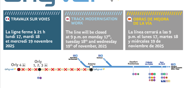 Fermeture OrlyVal du 17 au 19 novembre dès 21h