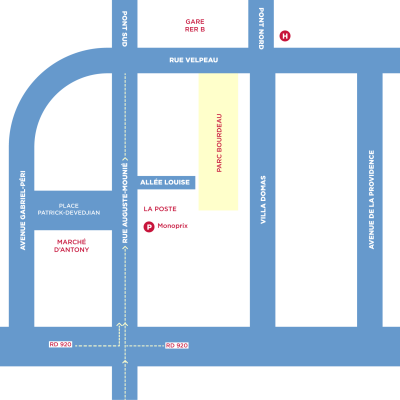 circulation
