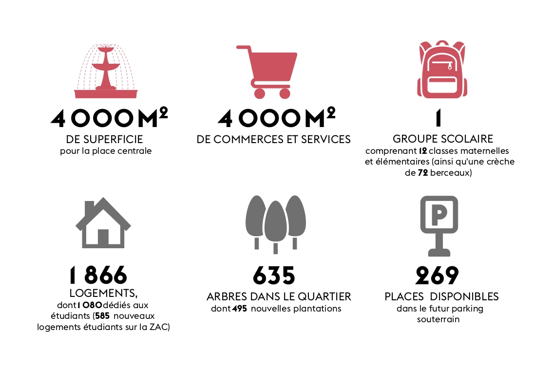 Infographie